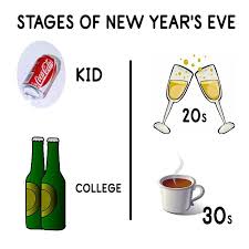 Stages Of New Year 8217 S Eve New Year Meme New Years Eve Meme Happy New Year Gift