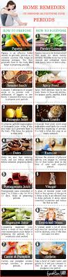 Home Remedies To Prepone Or Postpone Your Periods Natural Remedies Migraines Remedies Remedies For Menstrual Cramps