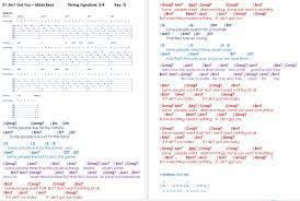 Chordie does not index songs against artists'/composers' will. Talkingchord Com Alicia Keys If I Ain T Got You Chords
