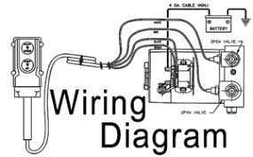 25' 4 pin flat trailer wiring harness kit wishbone style for trailer tail lights. How To Wire A Dump Trailer Remote International Hydraulics Blog