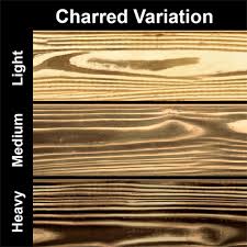 Different types of wood siding shiplap siding wood siding we have multiple different types of siding here you can see that cedar siding types let us know what you are looking for Types Of Shiplap Cladding Finishes Blog