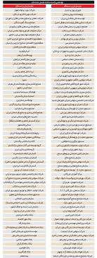 حداقل تا 12 ساعت پس از انجام حجامت جهت جلوگیری از عفونت زخم، استحمام ممنوع می باشد. Pin On Pornstar