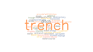 Word origin late middle english (also in the sense 'prepare to do, get ready'): Trench Synonyms And Related Words What Is Another Word For Trench Grammartop Com