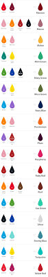 Guide To Mix Color Using Chefmaster S Food Color Color Mixing Guide Color Mixing Chart Color Mixing
