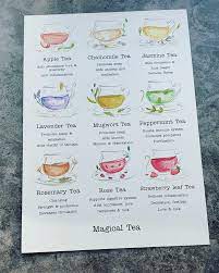 Digital Download Magical Tea Print Etsy Healing Tea Mugwort Tea Tea Remedies