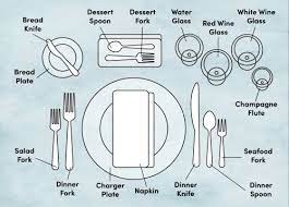 Check spelling or type a new query. Setting A Simple Holiday Table The Long Table Table Setting Diagram Dinner Table Setting Dining Etiquette