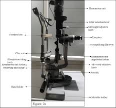 Image result for Slit Lamp