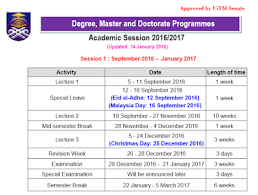 Persatuan silat seni & olahraga uitm(terengganu), kampus dungun. Khairul Nizam Abd Halim Calendar Academic Group B September 2016 March 2017