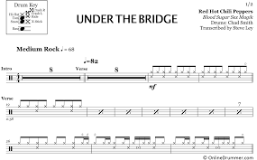 Singer, songwriter & jazz musician elizabeth geyer to release long. Under The Bridge Red Hot Chili Peppers Drum Sheet Music Onlinedrummer Com