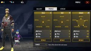 Meanwhile, his yearly income is in the range of $327k and $5.2 million. Desi Gamers Amit Bhai Biography Name Age Face Reveal Income Free Fire Id