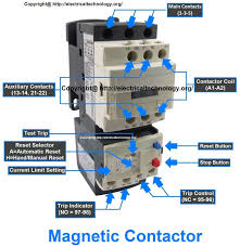 New Imo Contactor Wiring Diagram Diagram Diagramtemplate Diagramsample Electrical Circuit Diagram Electricity Electrical Projects