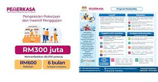 ✅ temukan cara membuat email baru di gmail, membuat email perusahaan, dan cara membuat email di android di artikel ini! Kerjayagig Pemerkasa Insentif Majikan Rm200 Pekerja Rm600