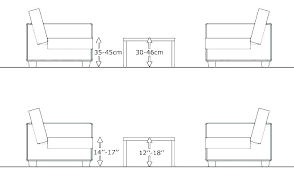 Of standard table chair heights perfect height of a coffee table height of a working dining table choose the right coffee table for metal standard height fine dining tablecoffee table proper sizestandard coffee table height choosing the best dimensionstray coffee table dimensions sthe perfect coffee table height solved bob vilacoffee table. Coffee Table Size Whaciendobuenasmigas