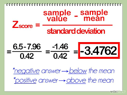 Calculate Z Scores Statistics Math Data Science Learning Learning Math