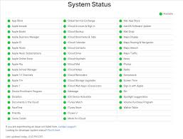 How To Fix Icloud Music Library Not Showing Up Imobie