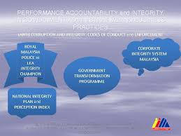 Nkea is defined as a driver of economic activity that has the potential to directly and materially contribute a quantifiable amount of economic growth to the. Performance Accountability And Integrity In Government Administrative And