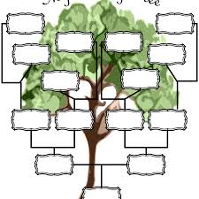 Family Tree Printout New Free Genealogy Charts And Forms