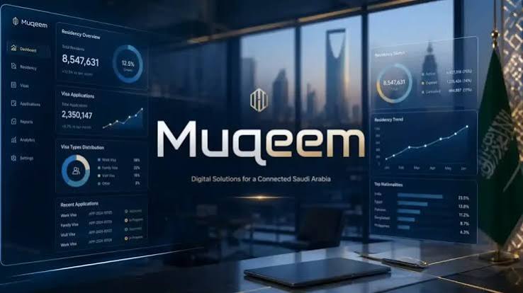 Muqeem Saudi Residency Services