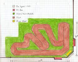In this video i explain how i made my rc track. Backyard Rc Track Designs Google Search Rc Track Rc Car Track Rc Hobbies