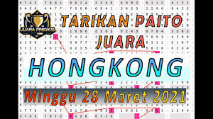 We did not find results for: Prediksi Hk Minggu Paito Lengkap