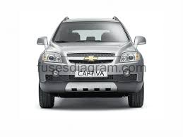 Fuse Box Diagram Chevrolet Captiva 2006 2007 2008 2009 2010 2011