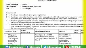 Oleh karena itu kesiapan untuk mengimplementasikan pembelajaran di kelas merupakan tugas dan tanggung jawab bagi setiap pendidik untuk melengkapi administrasi kelas diantara yaitu silabus dan rpp sma kurikulum 2013 baik yang revisi 2017 maupun yang sudah revisi 2018. Silabus Ips Kelas 8 Kurikulum 2013 Revisi Terbaru Guru Maju
