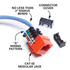 Use this information at your own risk, and ensure all connectors and cables are modified in accordance. Installing Communication Wiring Diy Family Handyman