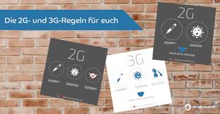 3g steht für vollständig geimpft, genesen oder negativ getestet. 2g Und 3g Regeln Studiolution