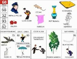 Pada bagian sebelah kiri akan muncul kotak pencarian yang bisa anda isi dengan. Buku Mimpi 2d Tafsir Erek Erek Abjad Bergambar Dan Kode Alam Rekap Data Rekap Data Buku Buku Gambar Tafsir Mimpi