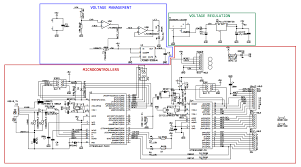 Before we can understand the uno's hardware, we must have a general overview of the system first. Build An Arduino Uno R3 From Scratch Part 1
