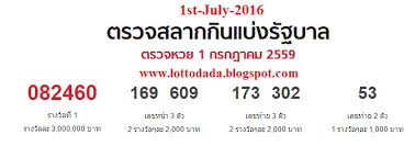 Free Thai Lottery Tips Single Pairs Htf Sets 1st Paper 2nd