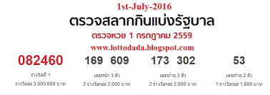 free thai lottery tips single pairs htf sets 1st paper 2nd