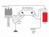 Chevy Hei Distributor Wiring Diagram On Gm Hei Coil In Distributor Automotive Mechanic Automotive Repair Auto Repair