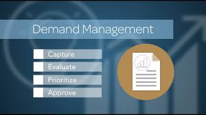 demand management servicenow docs