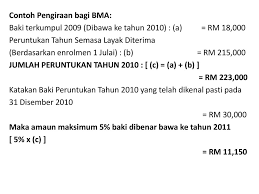 Soalan 5 bagaimana cara menentukan kadar kelayakan tuntutan bagi elaun. Peruntukan Dan Sumber Kewangan Ppt Download