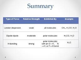 Intermolecular Forces Section 7 7 States Of Matter