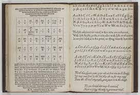 Pin On Spellingreform