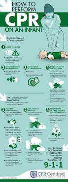 26 Cheat Sheets Every Pregnant New Mama Needs How To Perform Cpr Baby Care Tips Baby Health