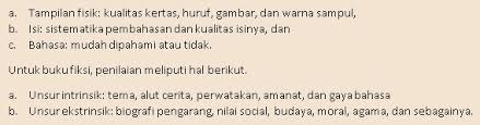 Tampilan fisik huruf contoh soal keempat berikut ini yaitu pola komentar nyata berkaitan dengan tampilan fisik buku adalah. Uncategorized Belajar Bahasa Indonesia