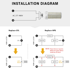 Although working on energized lines is the last resort in most electrical. 347 Volt Hid Ballast Wiring Diagram Wiring Diagram Networks