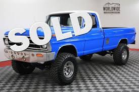 Image result for Dark Blue 1972 Ford