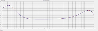 Bose 901 Series I Active Equalizer Diy Page 5 Diyaudio