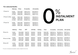 This step is very important. Instalment Plan For The New Iphone Switch
