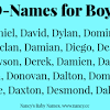 They are also the top baby boy names in english that in this article, we are going to look at some common boy names for babies, all of which have featured in the top 1000 most popular boy names in recent. 3