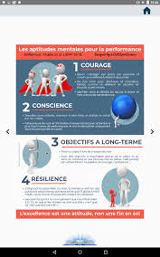 Chacun connaît son bon parfum. Ylmsportscience Fur Android Apk Herunterladen