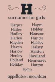 Your last name says a lot about where your family originated. 43 Names Uwu Ideas In 2021 Names Names With Meaning Name Inspiration