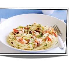 How To Make Beef W Onions Bistec Guisado Encebollado Recipe With Images Salmon Recipes Smoked Salmon Pasta Salmon Pasta