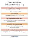 When and How To Use Quotation Marks ( “ ” ) | YourDictionary