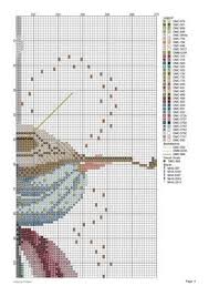 We've got hundreds to keep you busy, and the best bit? Angel Of Spring Lavender And Lace 5 14 Cross Stitch Angels Cross Stitch Patterns Free Free Cross Stitch