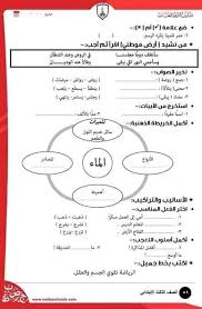 امتحانات وطنية و جهوية باكالوريا احرار علوم انسانية مع التصحيح مادة التاريخ و الجغرافيا ولتحقيق ذلك لابد من مراجعة دروس مواد الامتحان بشكل جيد، والاطلاع على نماذج الامتحانات جاهزة للتحميل من خلال الروابط التالية ،pdf في هذا المقال نقدم لكم نماذج امتحانات وطنية و. Ù†Ù…Ø§Ø°Ø¬ Ø§Ù…ØªØ­Ø§Ù†Ø§Øª Ù„Ù„ØµÙ Ø§Ù„Ø«Ø§Ù„Ø« Ø§Ù„Ø§Ø¨ØªØ¯Ø§Ø¦ÙŠ 2021
